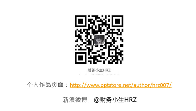 带背景音乐的高大上商务项目图文汇总汇报ppt模板