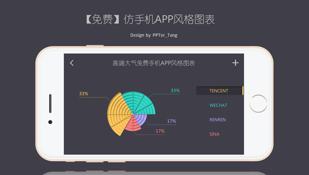 仿手机APP风格ppt图表