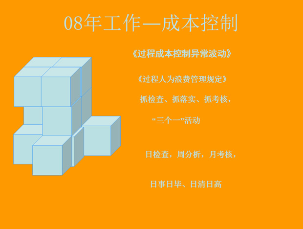 魔方展开动画ppt特效